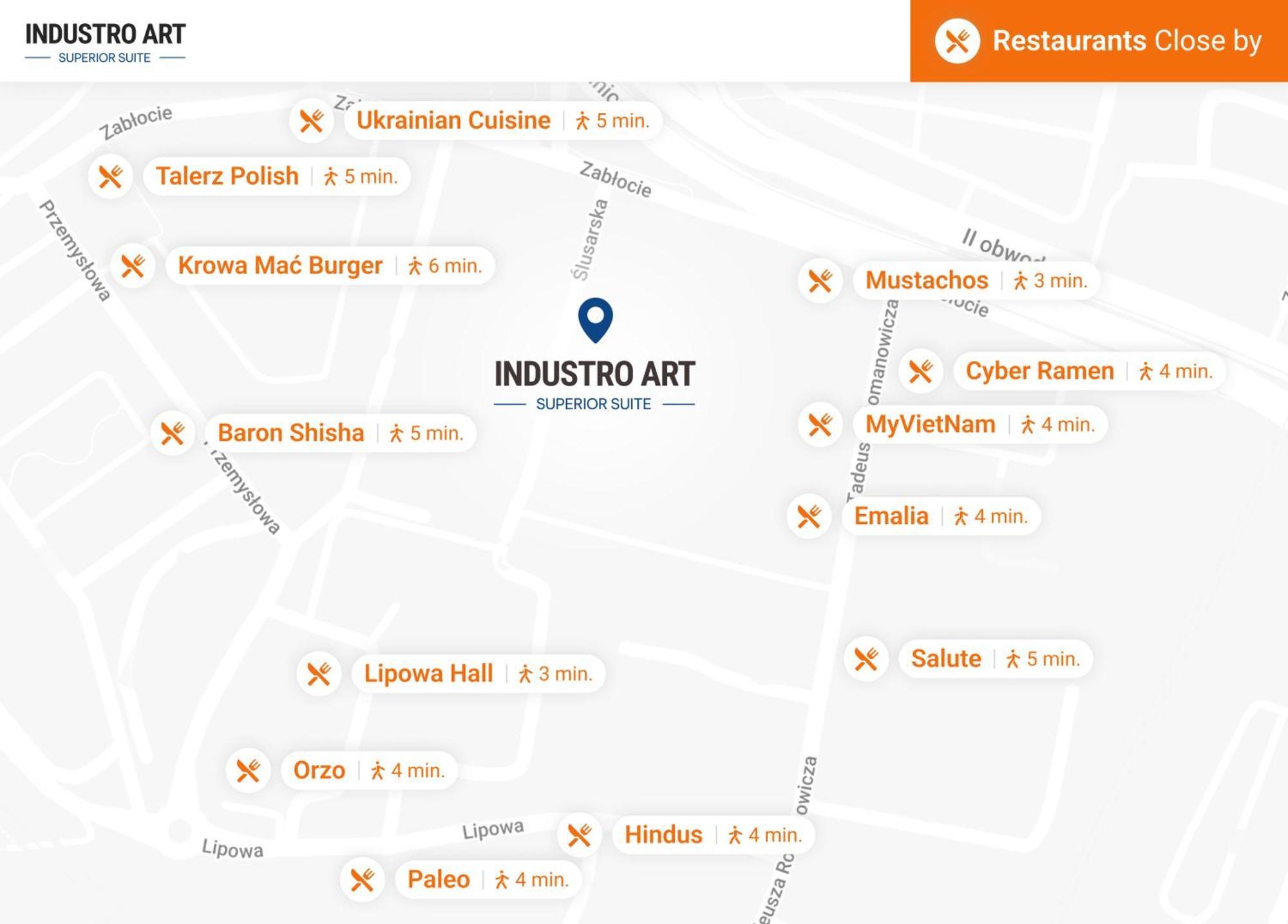 Industro Art Zablocie - Balcony - Wifi 1gb - 55