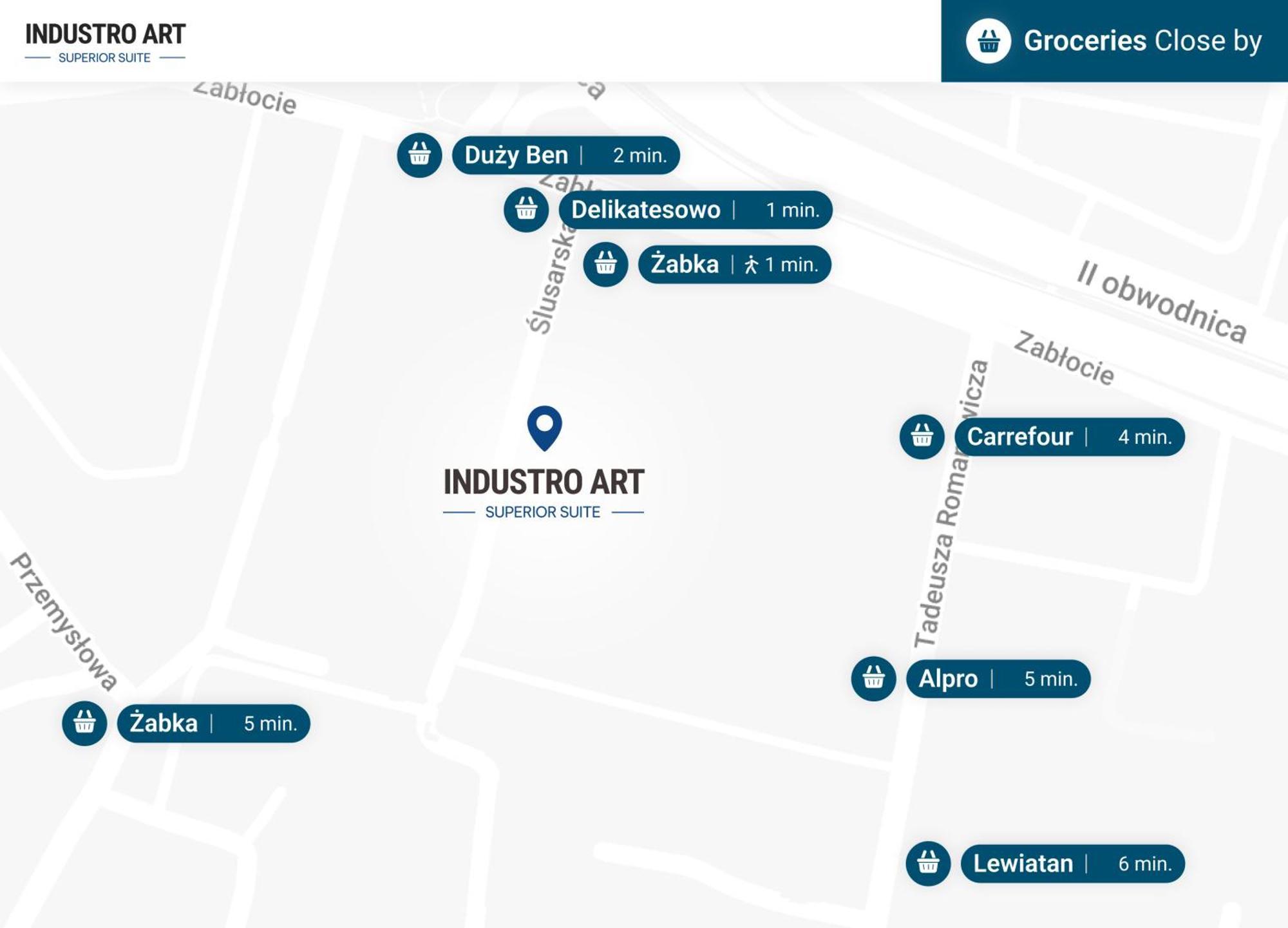 Industro Art Zablocie - Balcony - Wifi 1gb - 55