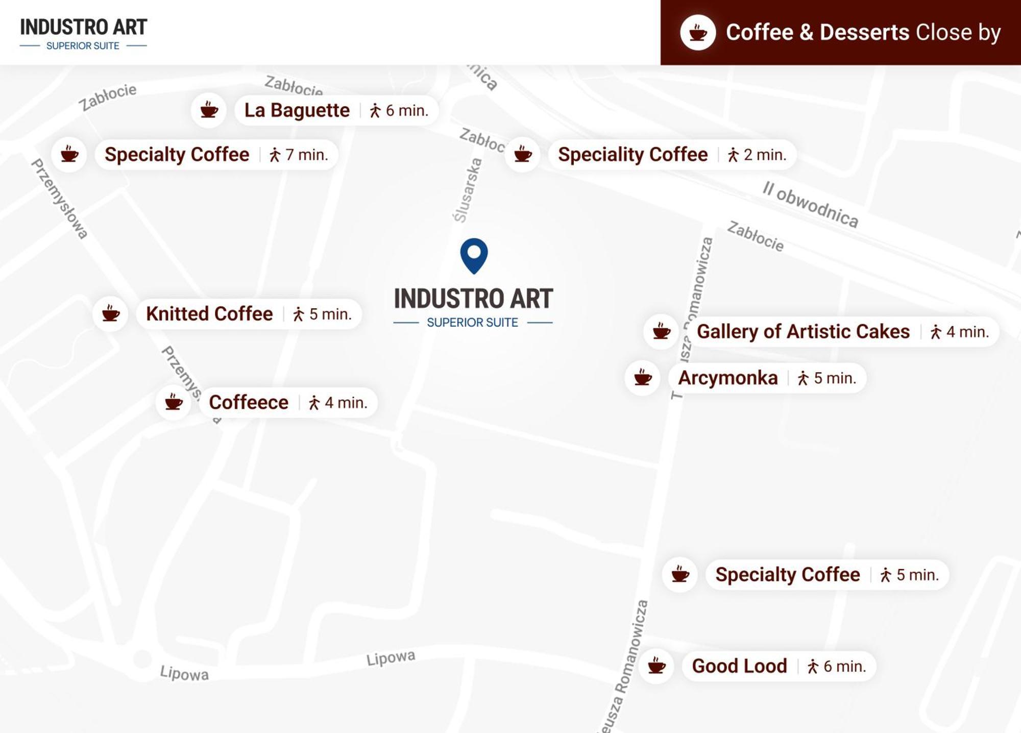 Industro Art Zablocie - Balcony - Wifi 1gb - 55